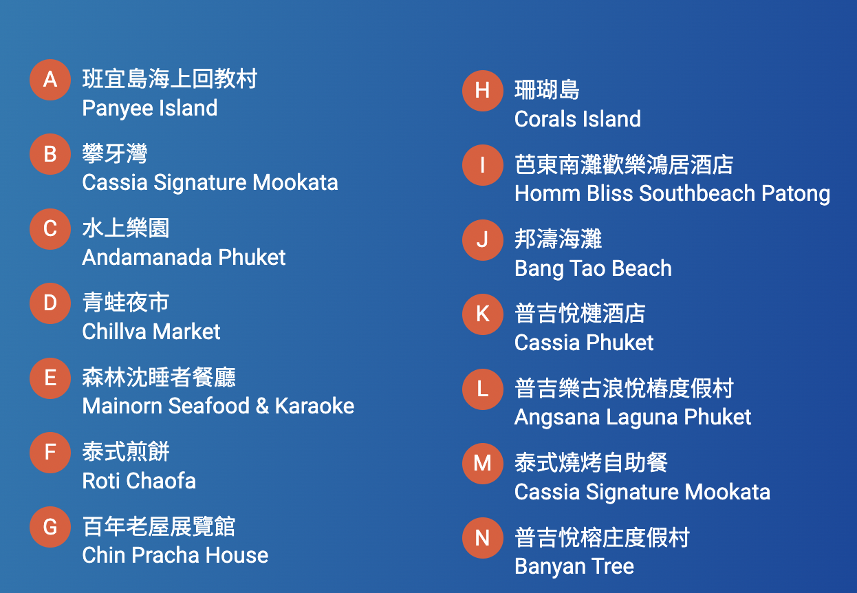 普吉島跟團、半自助、自由行怎麼選？第一次海島旅行的成本與體力比較