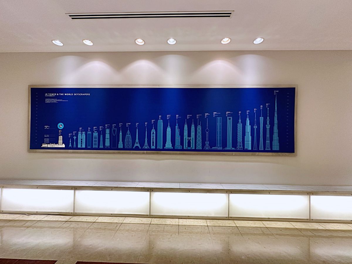 北海道JR 塔展望室T38觀景台 門票攻略,北海道市景一覽無遺日本小情侶談戀愛必去景點 北海道JR 塔展望室T38觀景台 門票攻略,北海道市景一覽無遺日本小情侶談戀愛必去景點
