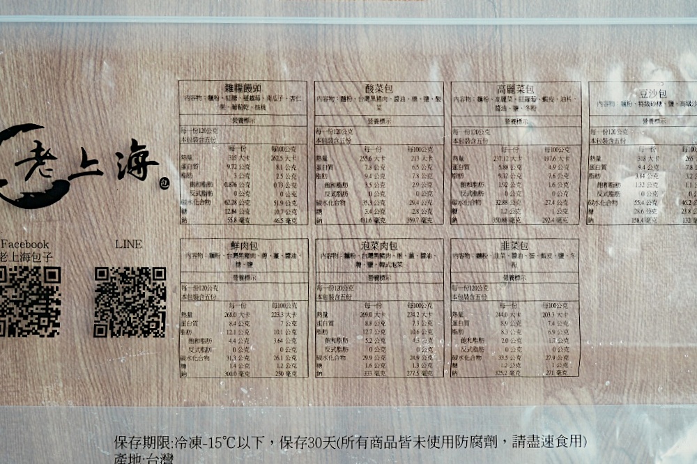 宅配網購包子「老上海包子」Joe是要對決和牛肉包榴蓮包神奇的滋味 宅配網購包子「老上海包子」Joe是要對決和牛肉包榴蓮包神奇的滋味