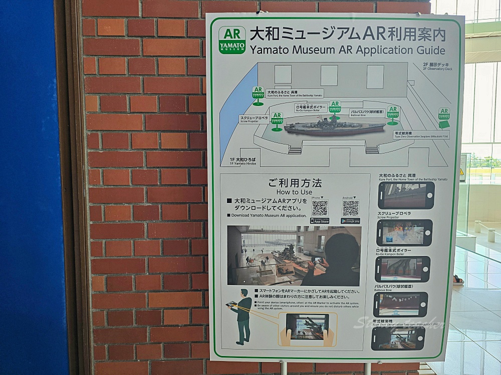 【廣島旅遊】廣島自由行景點「大和博物館」吳市海事歷史科學館軍事迷必訪海神有夠帥