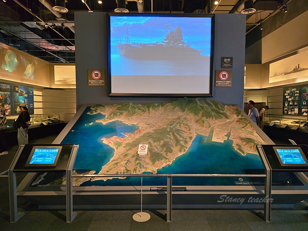 【廣島旅遊】廣島自由行景點「大和博物館」吳市海事歷史科學館軍事迷必訪海神有夠帥