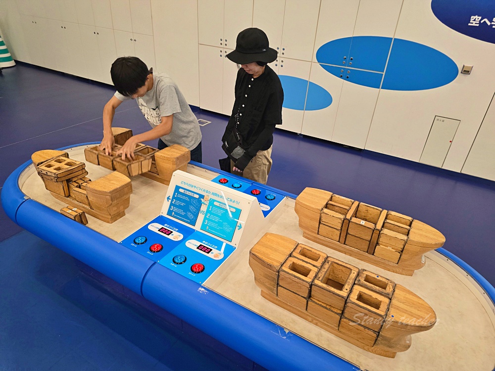 【廣島旅遊】廣島自由行景點「大和博物館」吳市海事歷史科學館軍事迷必訪海神有夠帥