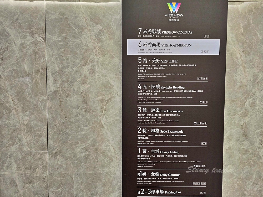 「樂米樂園新店北美館」新店裕隆城新開幕超夢幻百萬球池450坪室小孩放電好所在