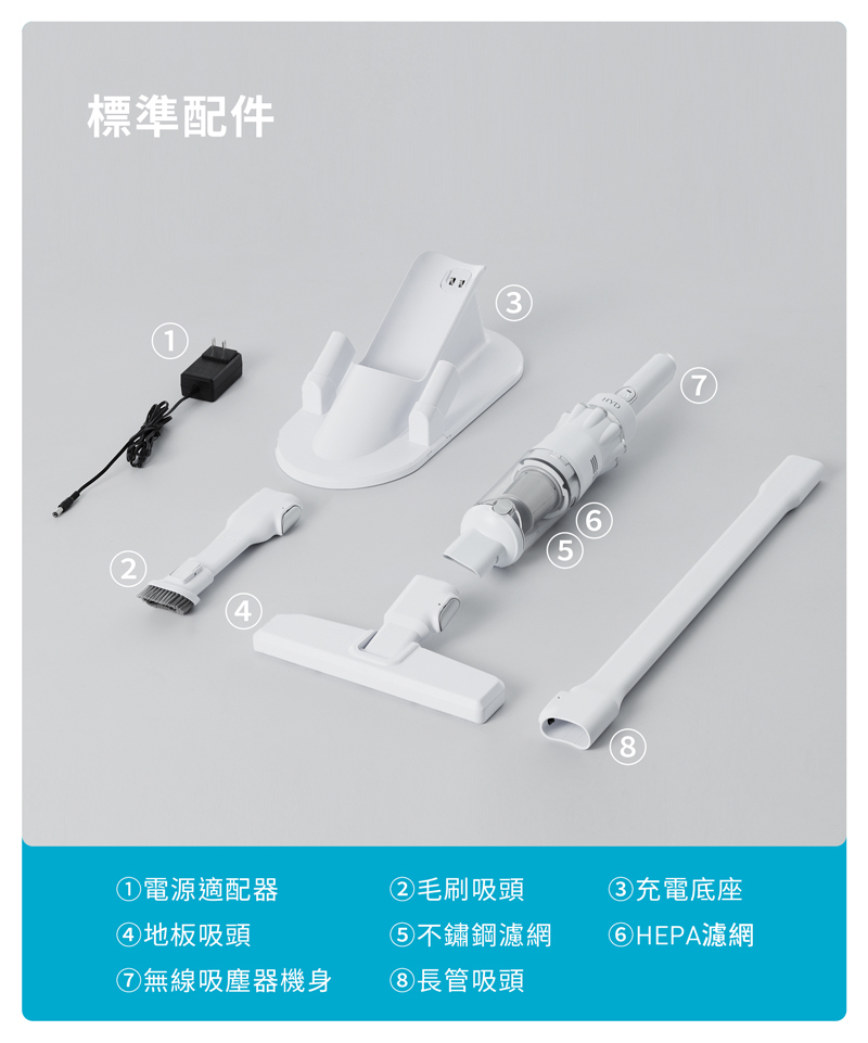 「HYD 吸塵器推薦」超勁力輕量無線手持吸塵器 D-81開箱 「HYD 吸塵器推薦」超勁力輕量無線手持吸塵器 D-81開箱