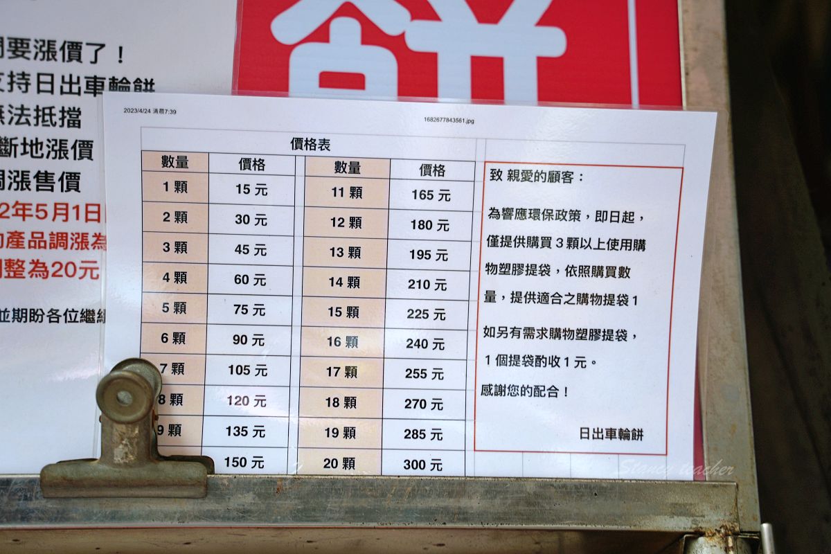 【淡水清水街美食推薦】日出車輪餅15元爆餡超脆!咬一口直接爆漿真的要小心 【淡水清水街美食推薦】日出車輪餅15元爆餡超脆!咬一口直接爆漿真的要小心