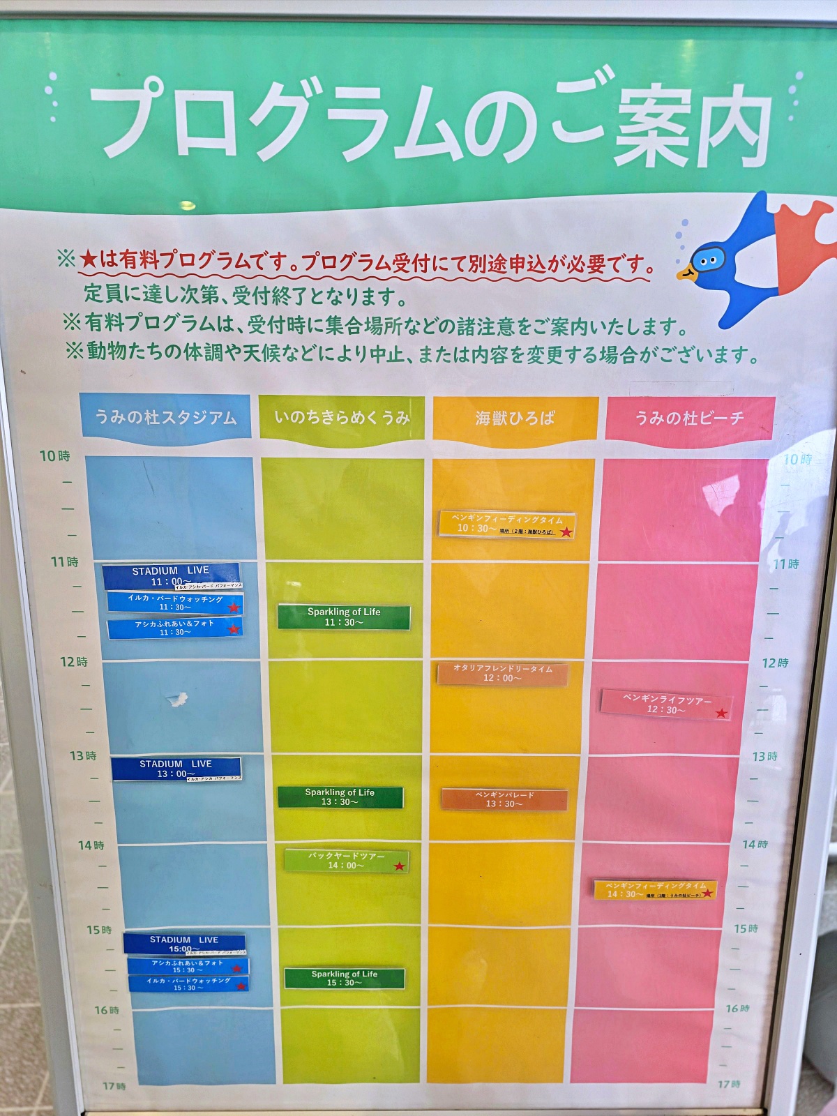 【仙台旅遊】仙台親子景點必去「仙台海洋之森水族館」東北最大水族世界的奇幻體驗 【仙台旅遊】仙台親子景點必去「仙台海洋之森水族館」東北最大水族世界的奇幻體驗