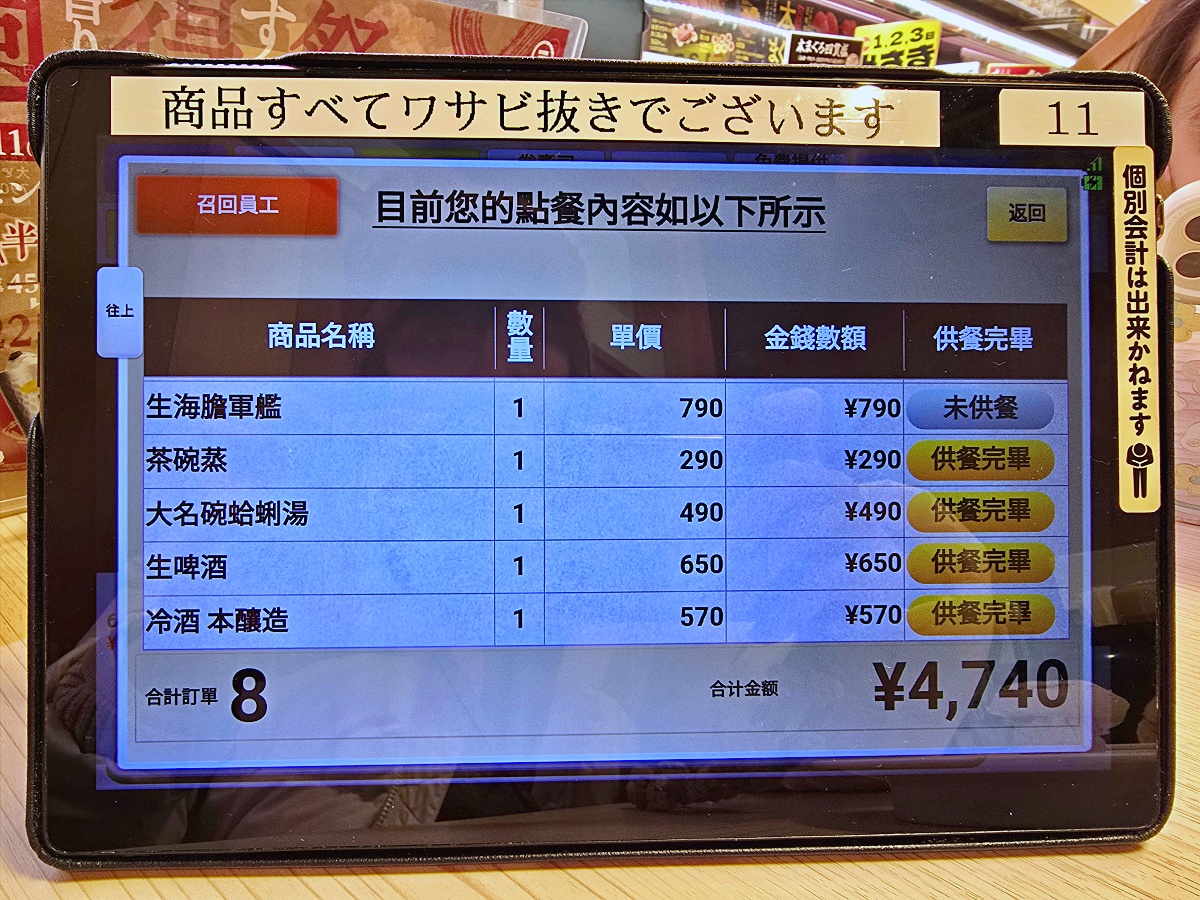 【仙台旅遊美食】仙台迴轉壽司仙台一番町超人氣!三崎迴轉壽司仙台Clis Road店:酒粕紅醋飯的極致壽司饗宴 【仙台旅遊美食】仙台迴轉壽司仙台一番町超人氣!三崎迴轉壽司仙台Clis Road店:酒粕紅醋飯的極致壽司饗宴