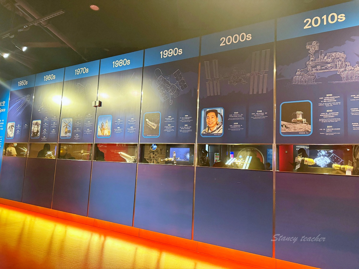 香港尖沙咀太空館完全旅遊攻略：必看展覽免門票優惠資訊