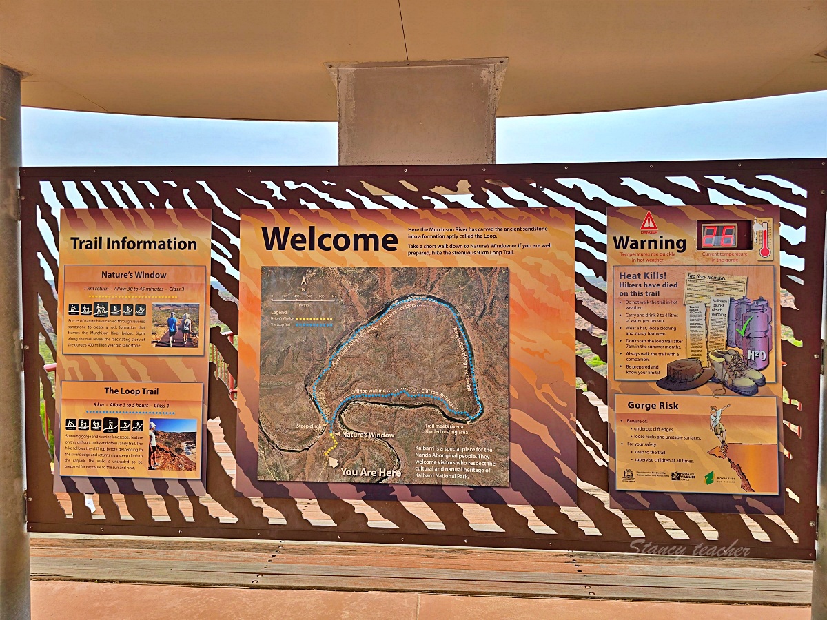 Kalbarri 卡巴里國家公園親子自駕｜Skywalk、天空之窗、門票與西澳北線住宿安排