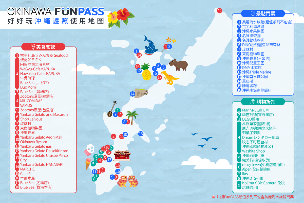 【沖繩 Fun Pass攻略】名護鳳梨園+沖繩水果園+DINO恐龍公園|親子一日遊包車玩法&省錢秘訣 【沖繩 Fun Pass攻略】名護鳳梨園+沖繩水果園+DINO恐龍公園|親子一日遊包車玩法&省錢秘訣
