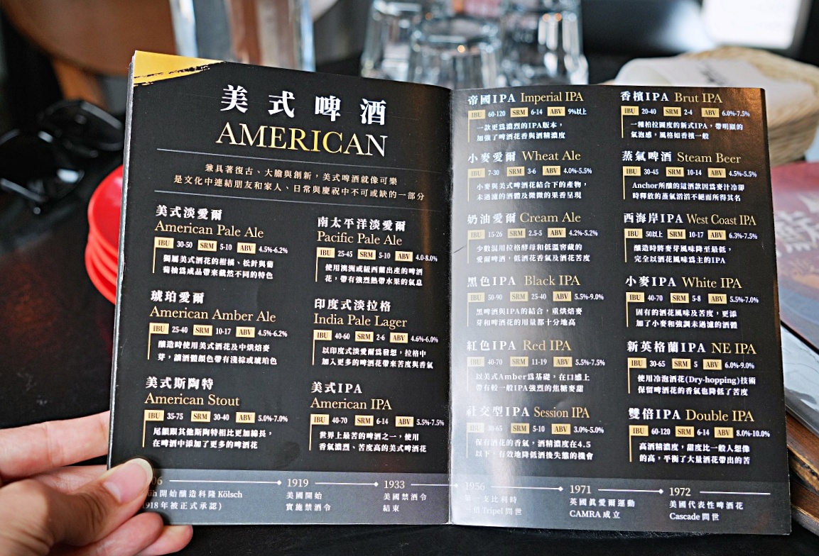 板橋府中站餐酒館推薦｜ABV 閣樓餐酒館 精釀啤酒、義大利麵與歐陸料理 生日聚會首選