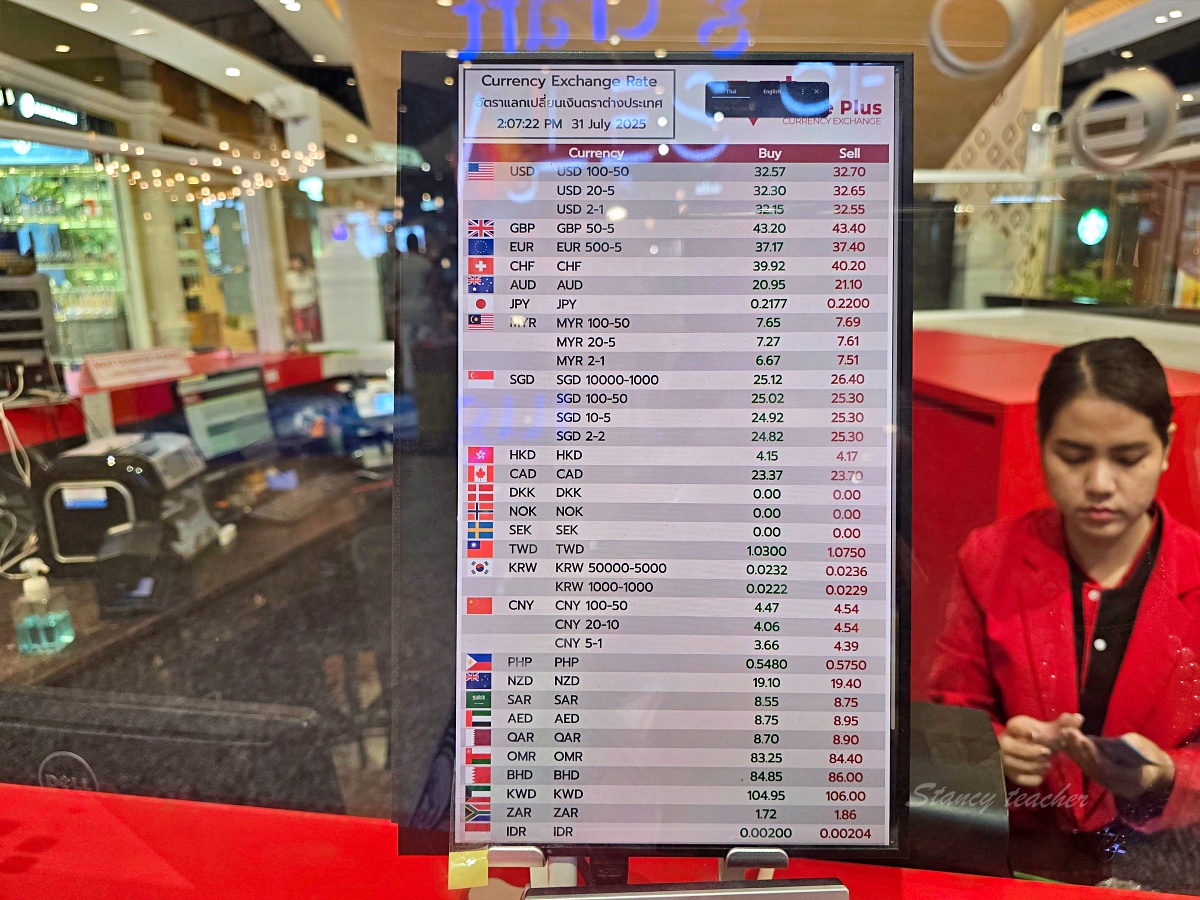 【普吉島購物攻略】Central Phuket Floresta 新館心得｜樓層介紹、人氣品牌、泰國小眾包・香氛好逛清單、水上市場造景 & 超美水族館一次看