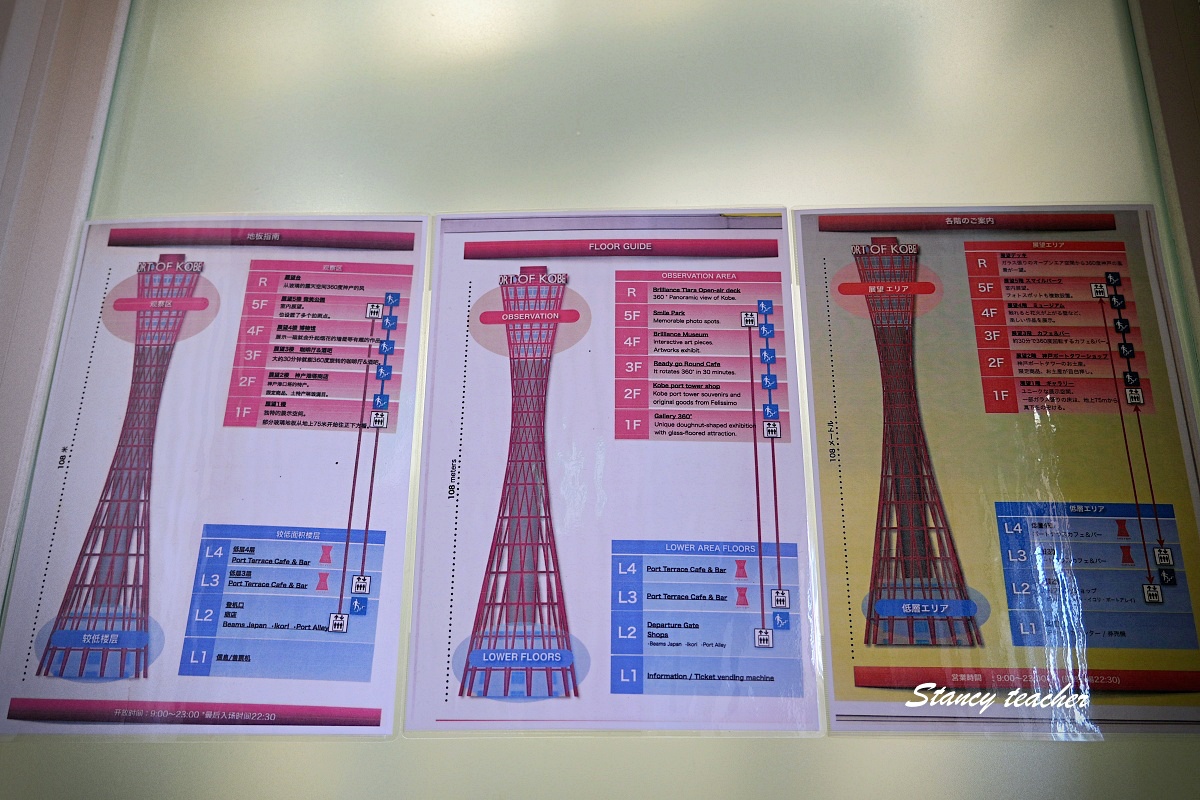 【神戶港塔 Kobe Port Tower 攻略】2026 全樓層介紹＋展望台景觀、咖啡廳、屋頂平台完整指南