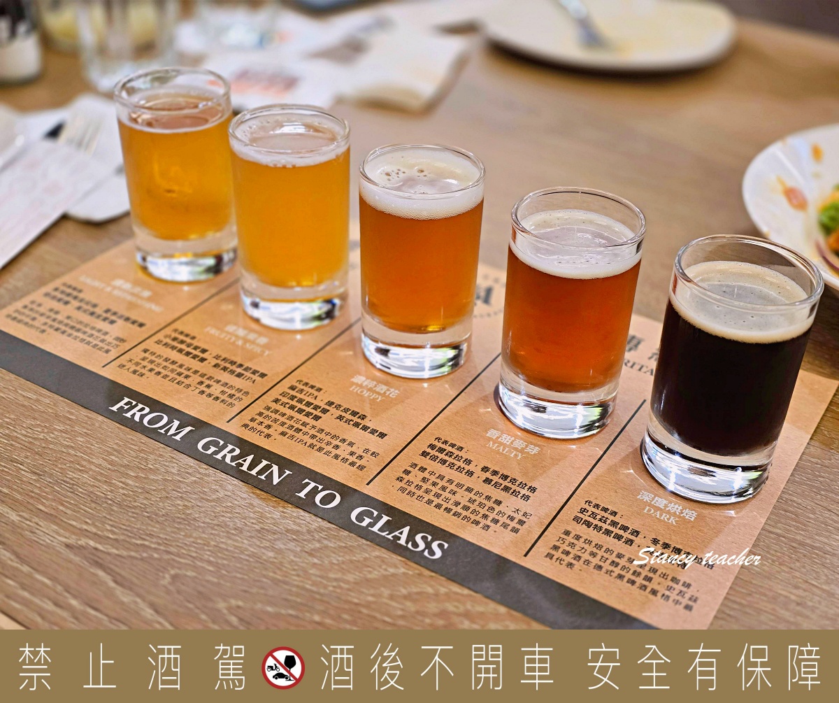 南港 LaLaport 美食推薦｜吉比鮮釀餐廳南港店，美式料理、精釀啤酒、聚餐約會都適合