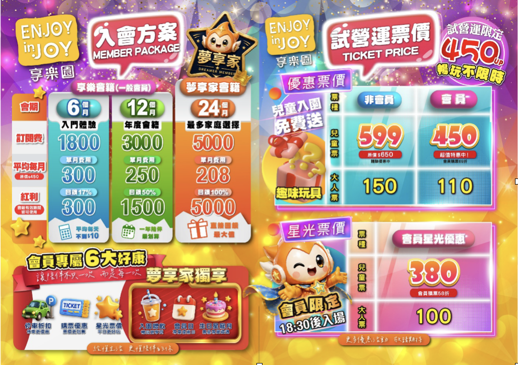 享樂園 ENJOY in JOY 新莊店｜新莊宏匯廣場最新室內兒童樂園，親子放電一票玩到底
