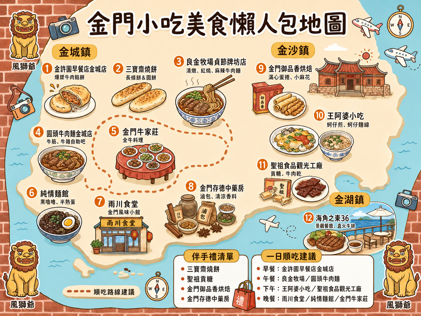 金門小吃美食懶人包|金門必吃早餐、燒餅、牛肉麵、蚵仔煎、貢糖伴手禮一次收藏 金門小吃美食懶人包|金門必吃早餐、燒餅、牛肉麵、蚵仔煎、貢糖伴手禮一次收藏