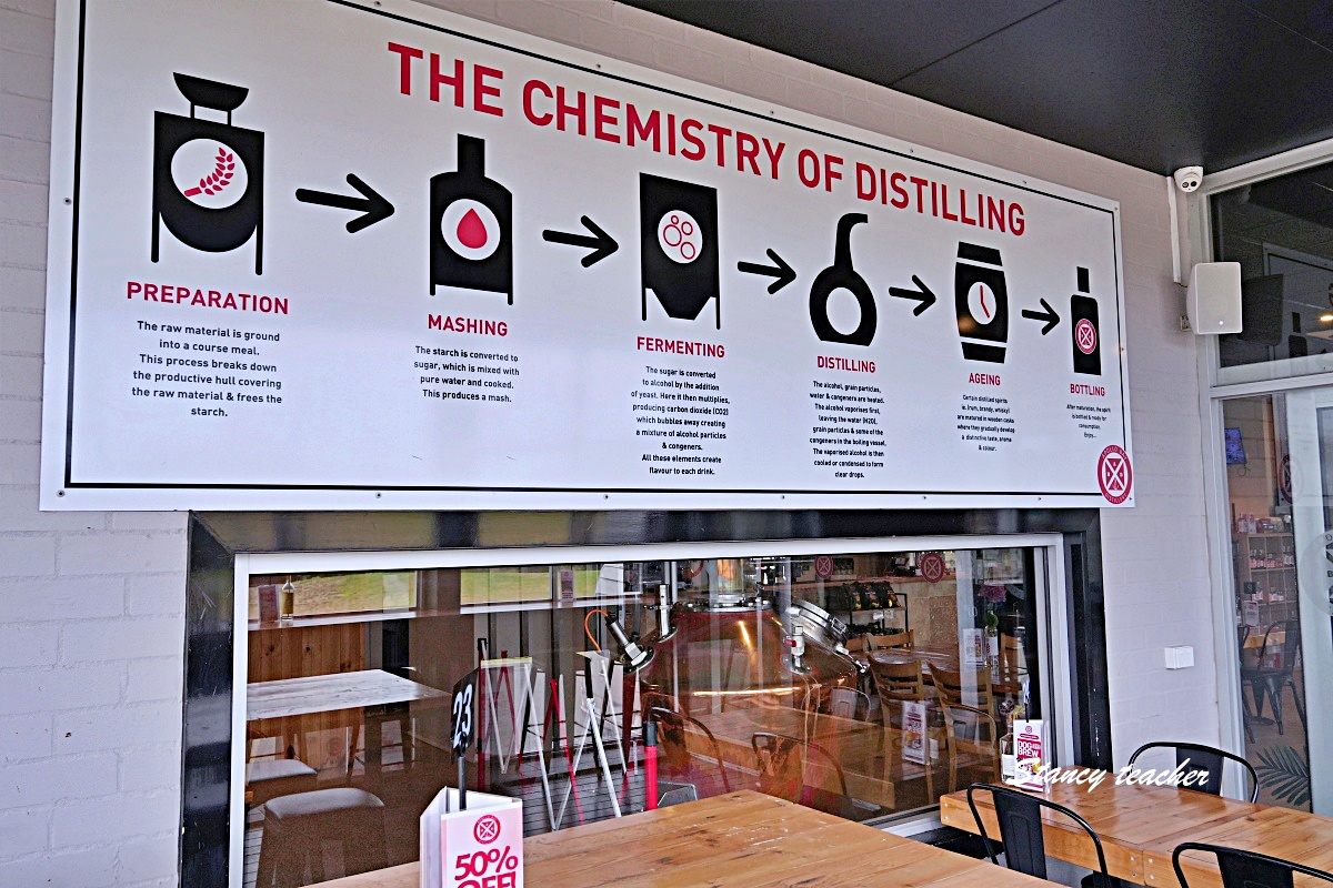 大洋路阿波羅灣酒廠餐廳推薦｜Apollo Bay Distillery 必吃披薩炸物，順遊公園看澳洲鸚鵡