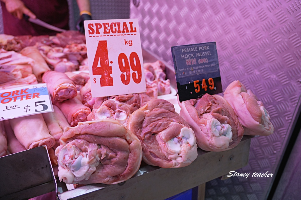 墨爾本市場 Queen Victoria Market｜維多利亞女王市場必逛攻略，生鮮水果、澳洲伴手禮比唐人街好買