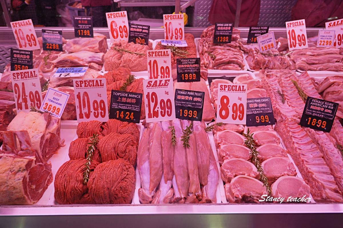 墨爾本市場 Queen Victoria Market｜維多利亞女王市場必逛攻略，生鮮水果、澳洲伴手禮比唐人街好買