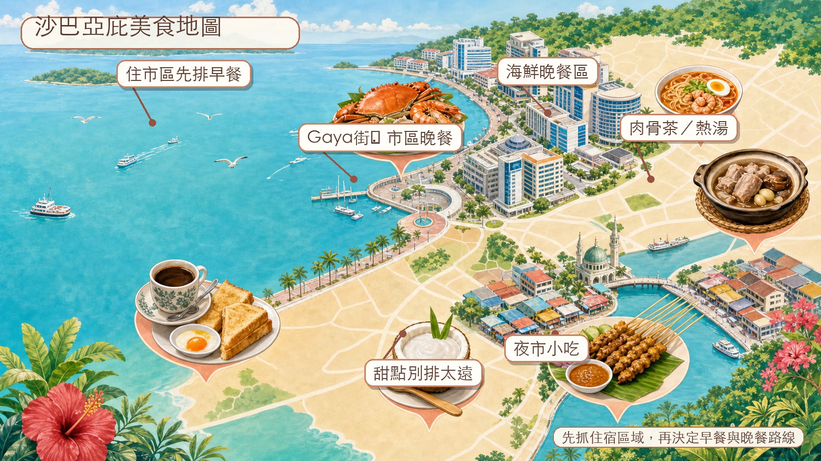沙巴亞庇美食地圖:市區住宿、早餐、晚餐、海鮮與夜市小吃路線
