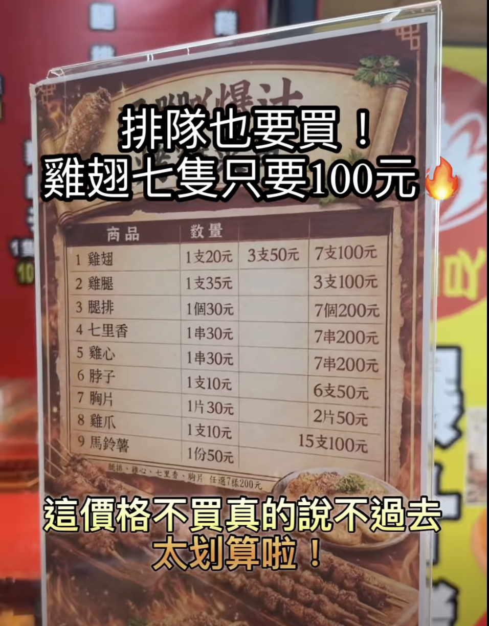 兩腳吖爆汁烤雞大安店｜台北東區排隊美食，雞腿排4個100元太誇張、雞翅七隻100太有誠意